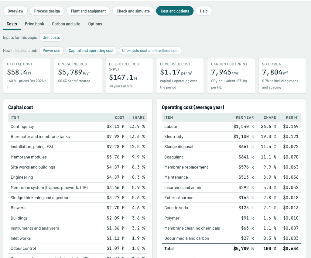 Capital, operating and life-cycle costs