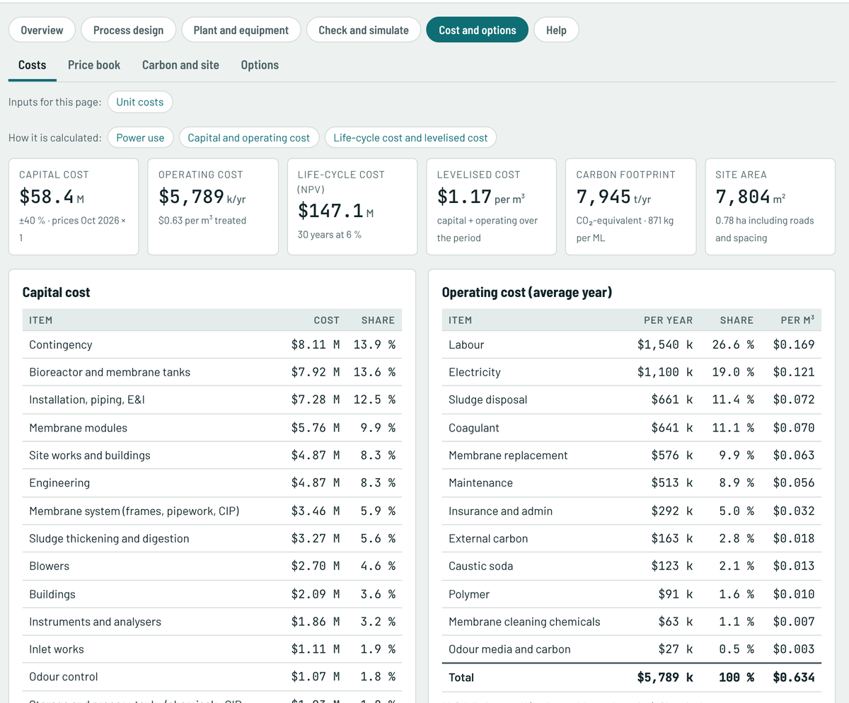 Capital, operating and life-cycle costs