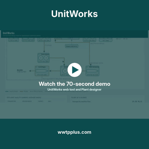 UnitWorks web tool and Plant designer demo