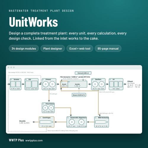 UnitWorks: wastewater treatment plant design tools, with the plant flowsheet